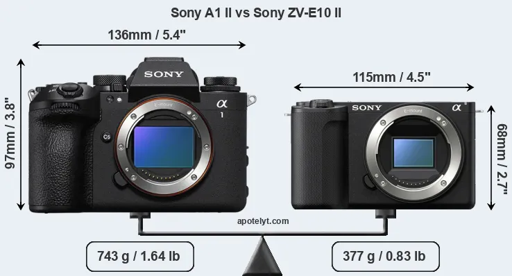 Size Sony A1 II vs Sony ZV-E10 II