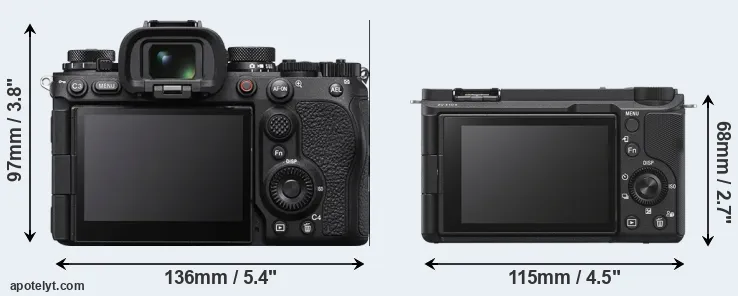 Comparison A1 II or ZV-E10 II rear
