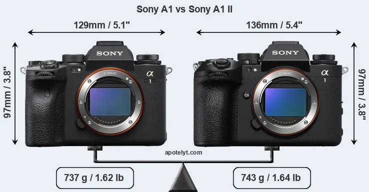 Size Sony A1 vs Sony A1 II