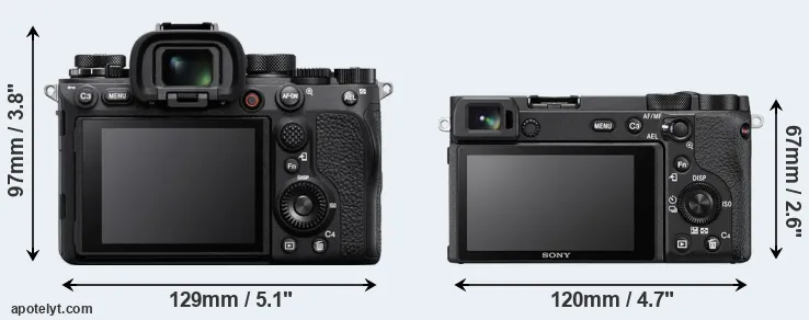 Comparison A1 or A6600 rear