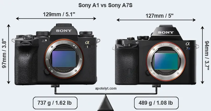 Size Sony A1 vs Sony A7S