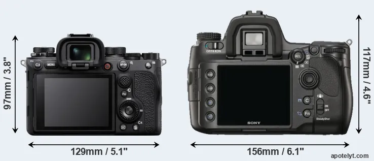 Comparison A1 or A900 rear