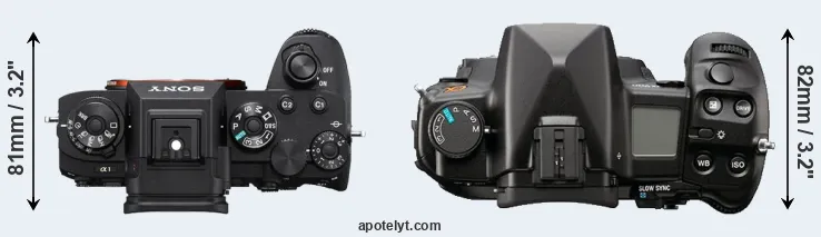 Compare A1 versus A900 top