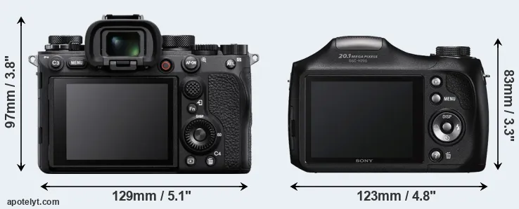 Comparison A1 or H200 rear