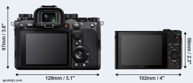 Comparison A1 or HX80 rear