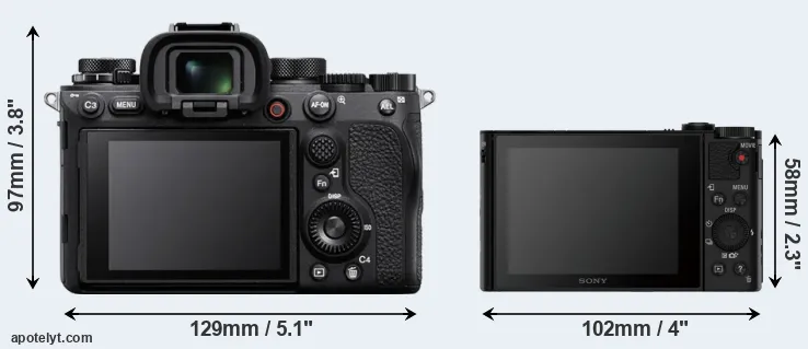 Comparison A1 or HX90V rear