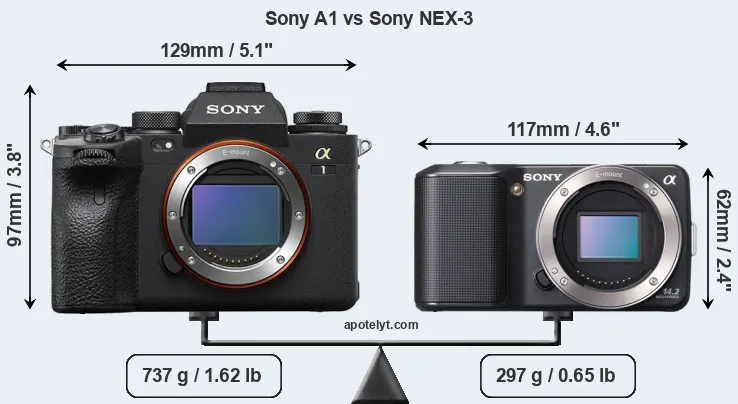 Size Sony A1 vs Sony NEX-3