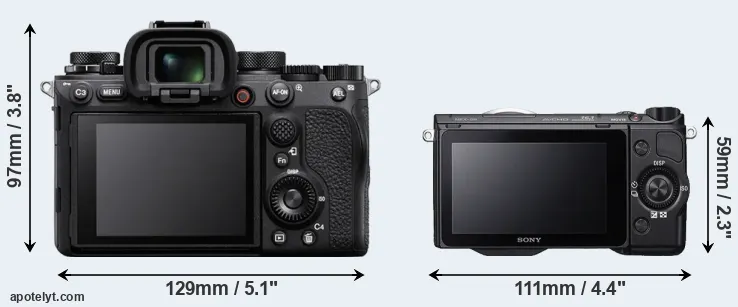 Comparison A1 or NEX-5R rear