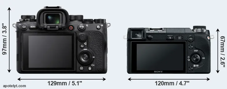 Comparison A1 or NEX-6 rear