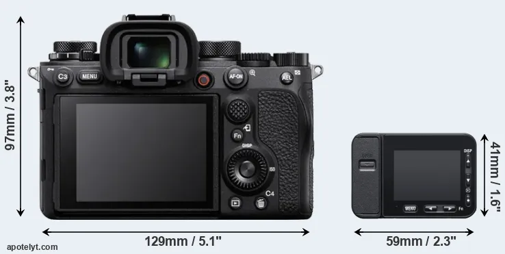 Comparison A1 or RX0 II rear