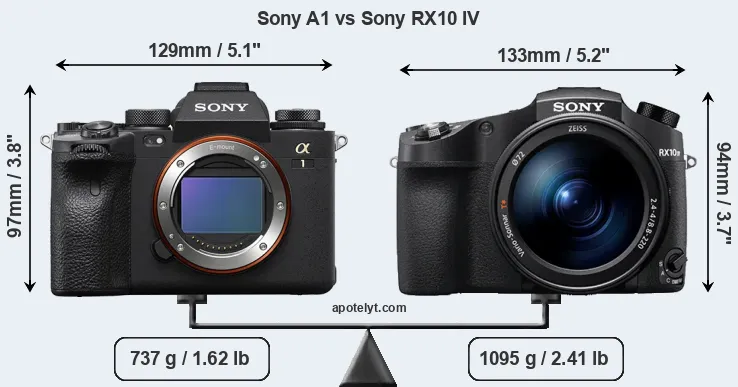 Size Sony A1 vs Sony RX10 IV