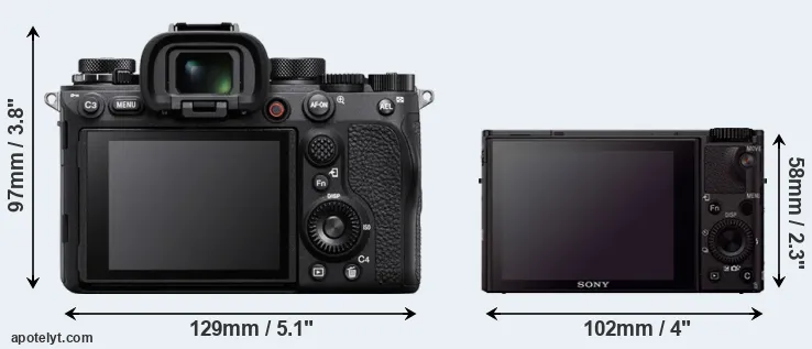 Comparison A1 or RX100 III rear
