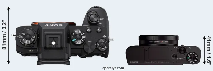 Compare A1 versus RX100 III top
