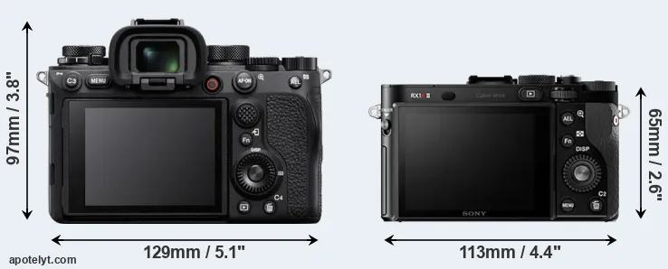 Comparison A1 or RX1R II rear