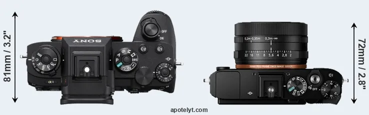 Compare A1 versus RX1R II top