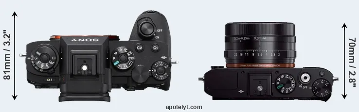 Compare A1 versus RX1R top