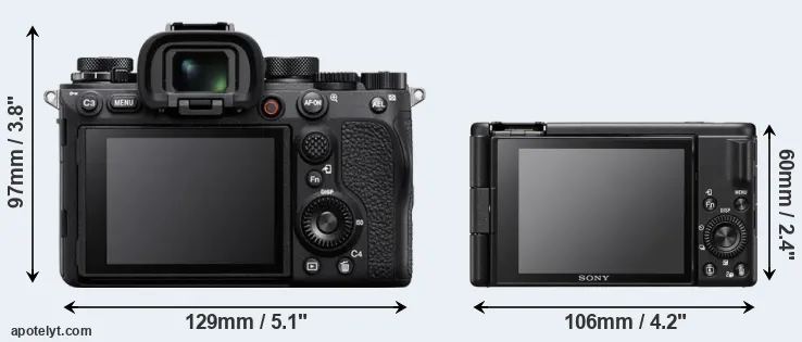 Comparison A1 or ZV-1F rear