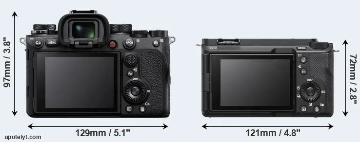 Comparison A1 or ZV-E1 rear