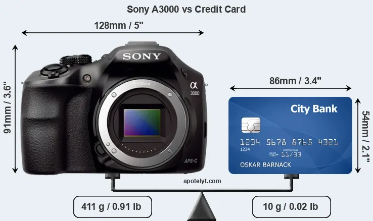 Sony A3000 vs credit card front