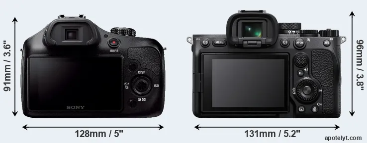 Comparison A3000 or A7 IV rear