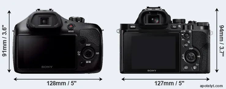 Comparison A3000 or A7 rear