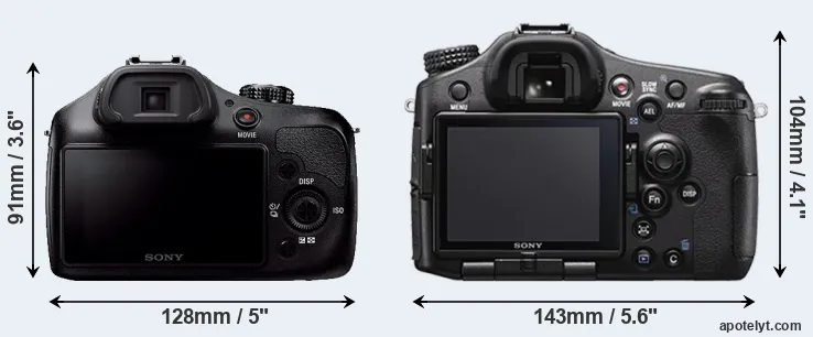 Comparison A3000 or A77 II rear