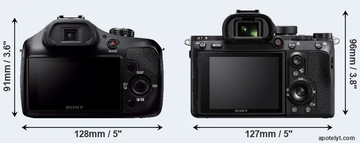 Comparison A3000 or A7R III rear