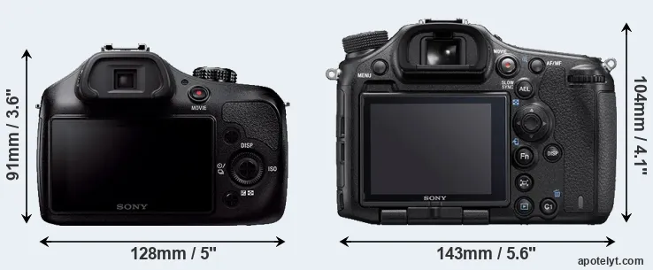 Comparison A3000 or A99 II rear