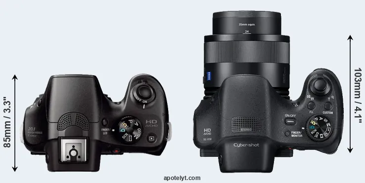 Compare A3000 versus HX350 top