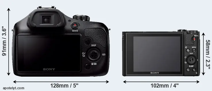 Comparison A3000 or HX99 rear