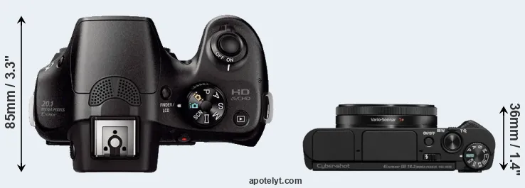 Compare A3000 versus HX99 top