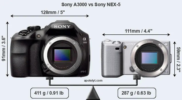 Size Sony A3000 vs Sony NEX-5
