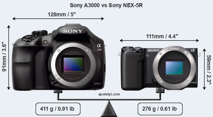 Size Sony A3000 vs Sony NEX-5R