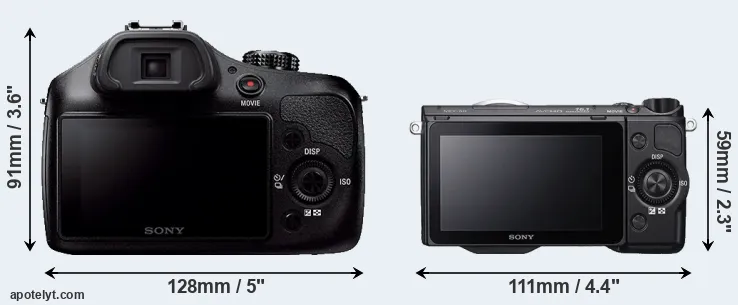 Comparison A3000 or NEX-5R rear