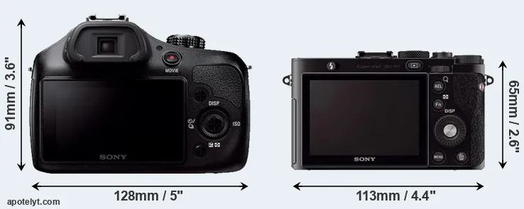 Comparison A3000 or RX1 rear