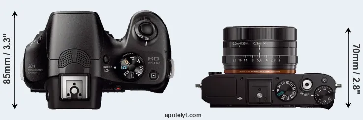 Compare A3000 versus RX1 top