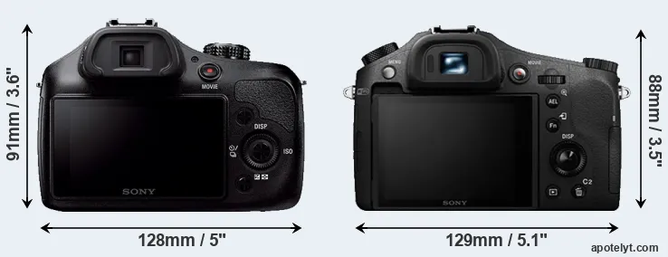 Comparison A3000 or RX10 II rear