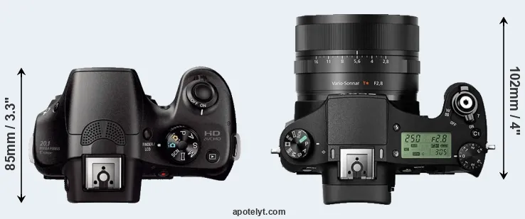 Compare A3000 versus RX10 II top