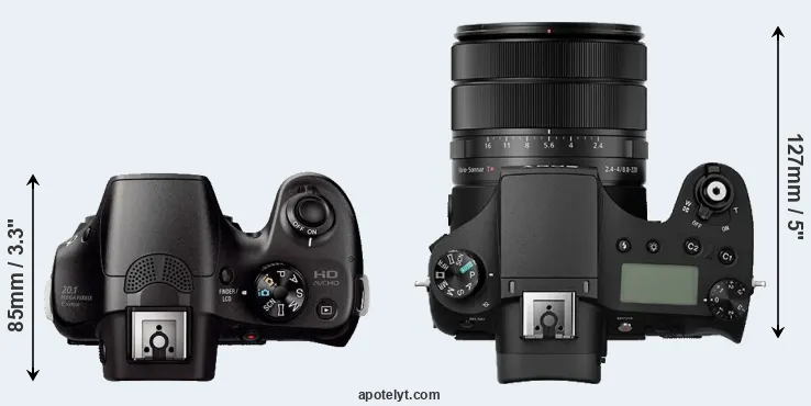 Compare A3000 versus RX10 III top