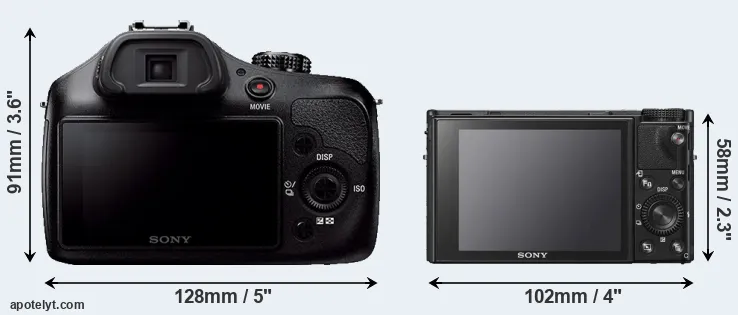 Comparison A3000 or RX100 VI rear