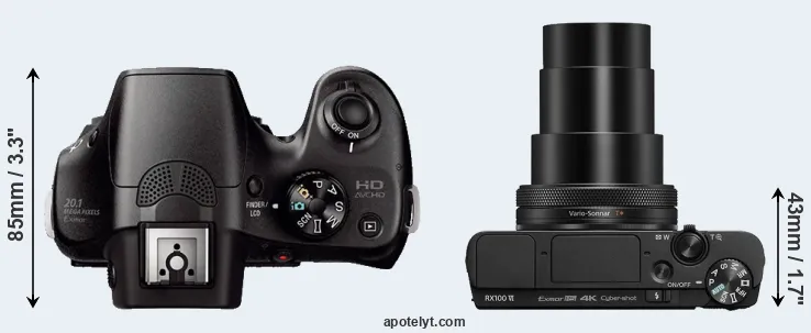 Compare A3000 versus RX100 VI top
