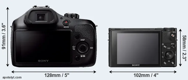 Comparison A3000 or RX100 VII rear