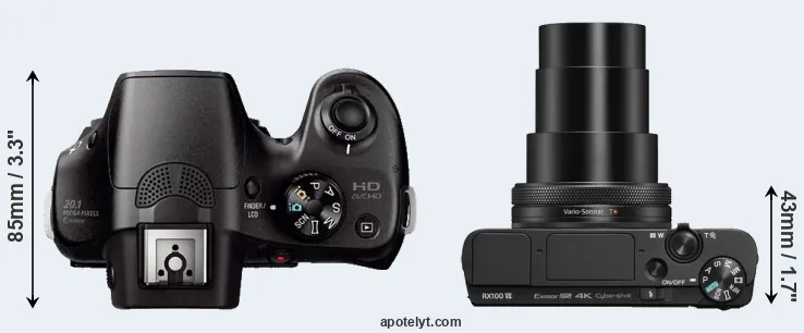 Compare A3000 versus RX100 VII top