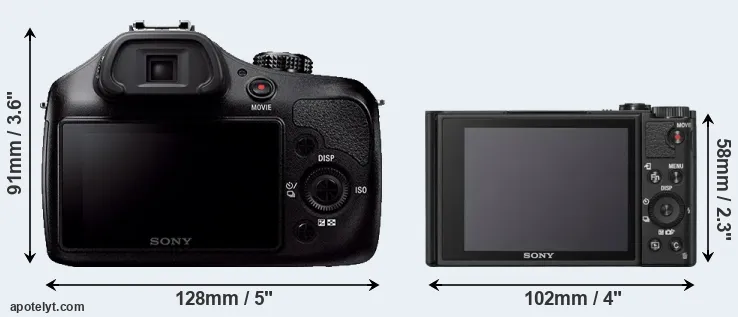 Comparison A3000 or WX800 rear