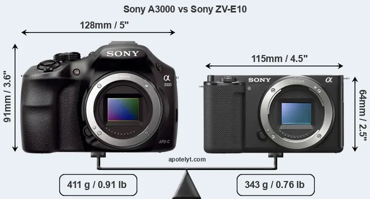 Size Sony A3000 vs Sony ZV-E10