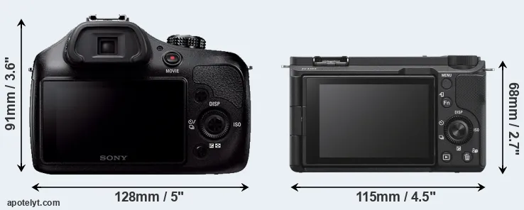 Comparison A3000 or ZV-E10 II rear