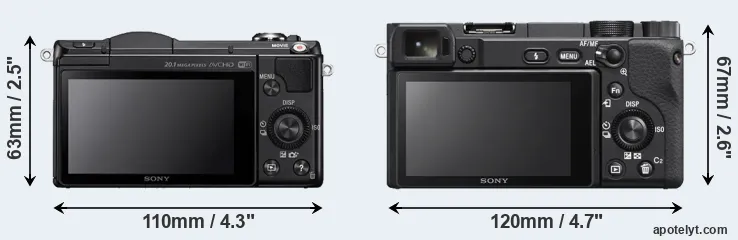 Comparison A5000 or A6400 rear