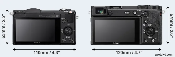Comparison A5000 or A6600 rear
