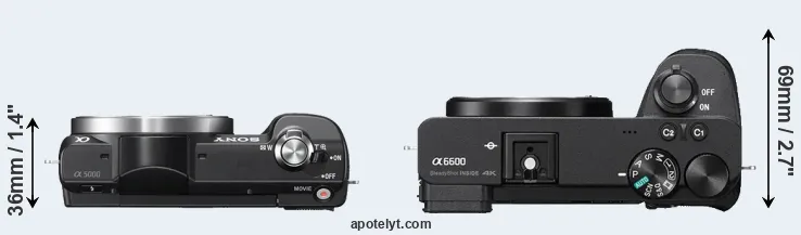 Compare A5000 versus A6600 top