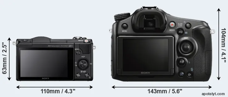 Comparison A5000 or A68 rear